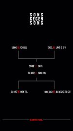 Quarter Final