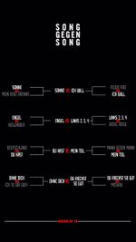 Round of 16